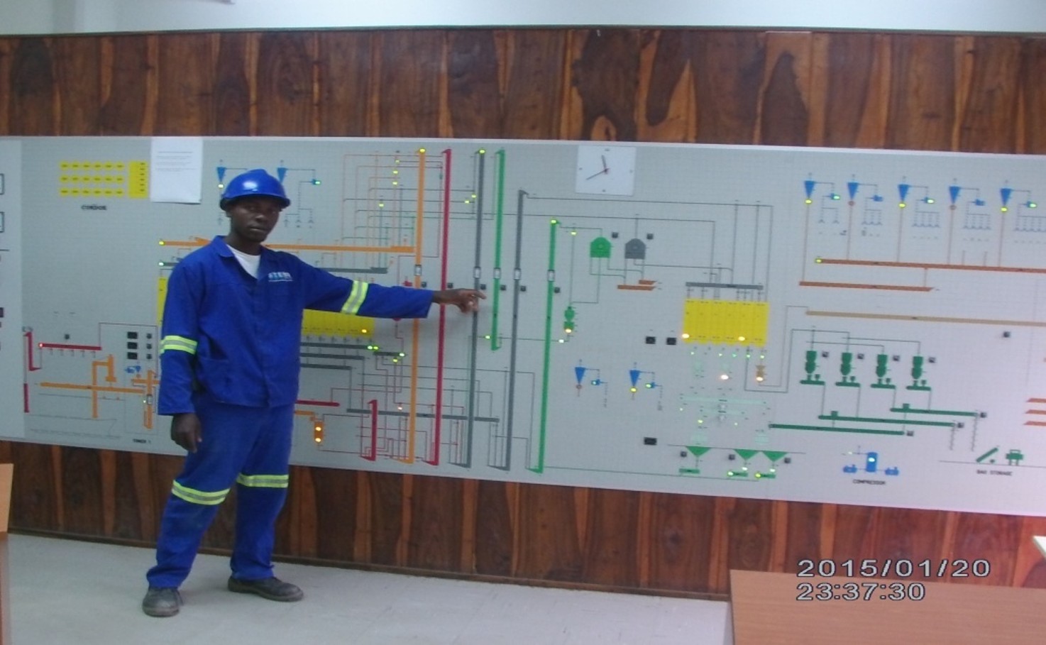 Control System